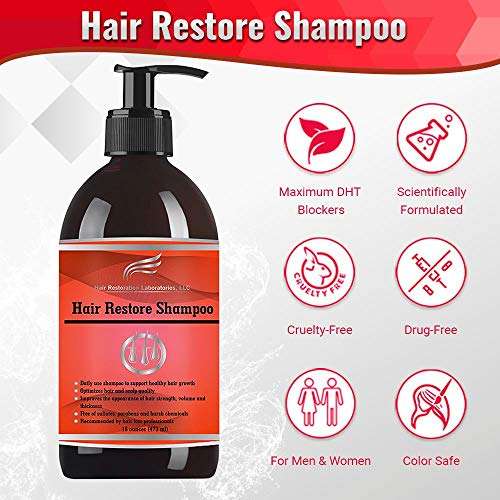2019 HAIR RESTORATION LABORATORIES' HAIR RESTORE DHT BLOCKING HAIR LOSS...