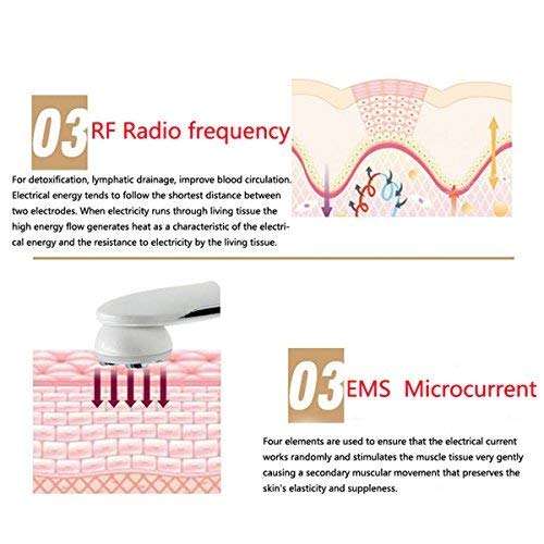 MEILYLA Radio Frequency RF Skin Tightening Machine 5 IN 1 Wrinkle Remove Machine for Face Lifting...