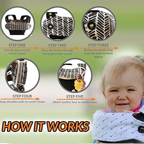 Teething Drooling Baby Set  Includes Teething Pads for Ergobaby 360 Carrier, 2 baby fresh fruit...