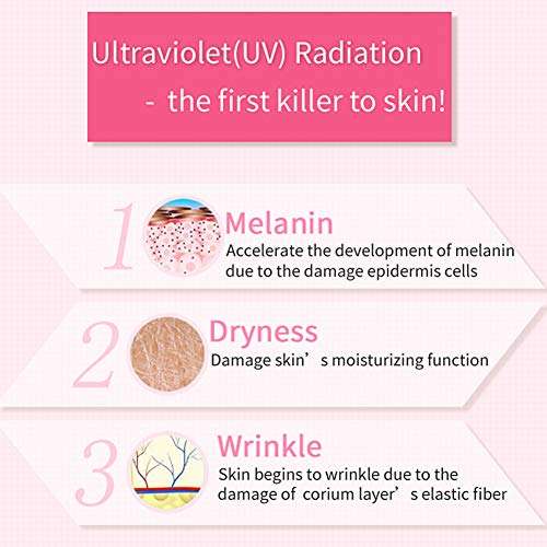 Whitening Cream,Facial Brightening Cream,Natural Whitening Cream,Skin Lightening Cream,Dark Spot ...