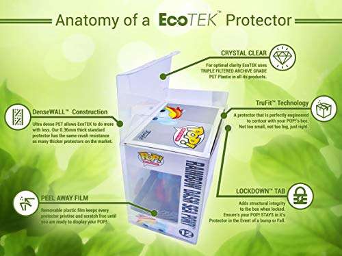 Pop Protector Case for Funko - 4" Inch Pop! Vinyl Figures (20 PACK of EcoTEK Pop Protectors) STRO...