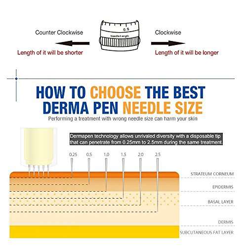 Derma Pen Dr Pen Ultima A6 Needles Derma Pen Needle Cartridges Dr Pen Microneedling 12Pin/36Pin/4...