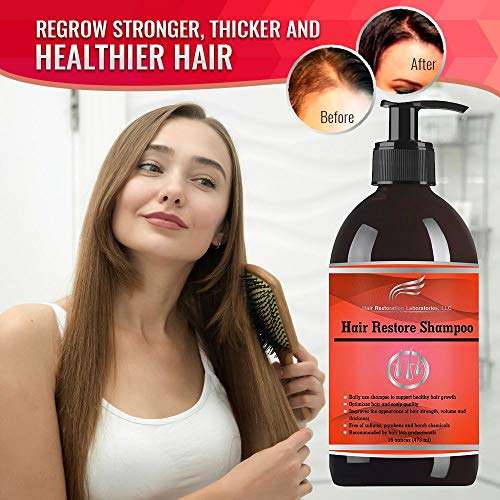 2019 HAIR RESTORATION LABORATORIES' HAIR RESTORE DHT BLOCKING HAIR LOSS...