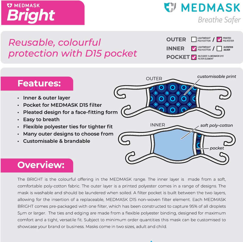 MEDMASK Bright Facial Mask - 5-Pack