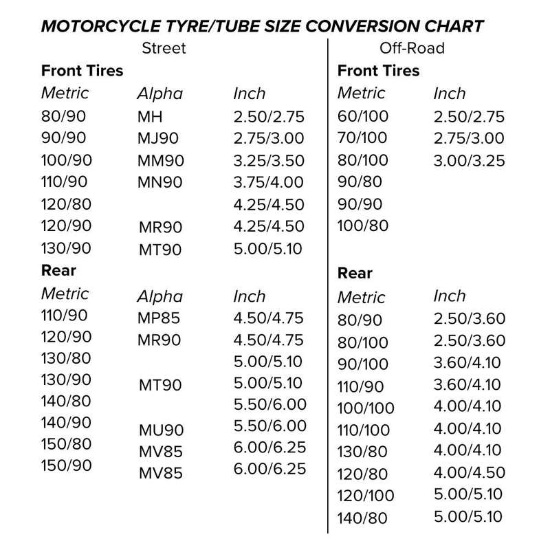 Racecraft TS110 Scooter Tyre