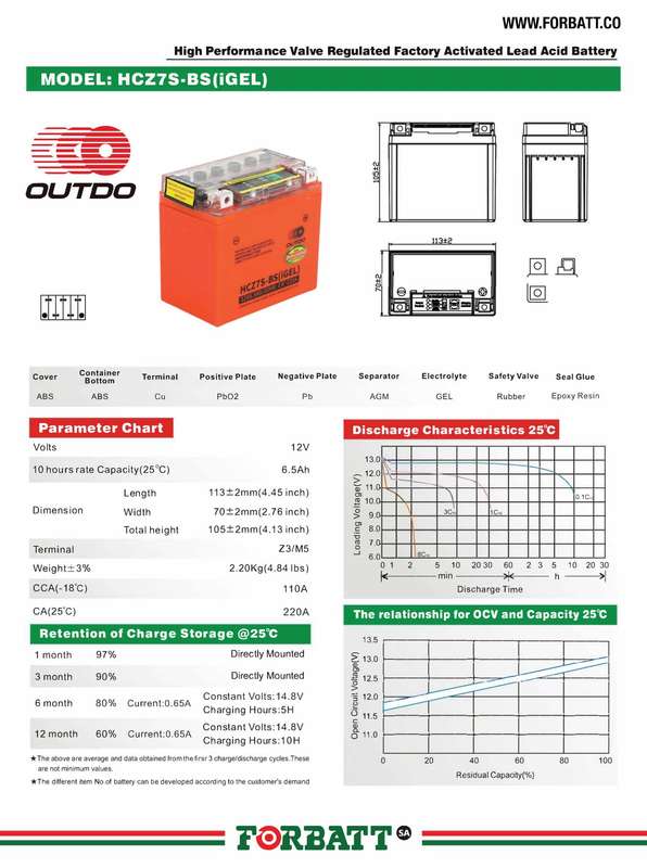 OUTDO HCZ7S-BS (IGEL)  Motorcycle Battery  12V-6.5Ah