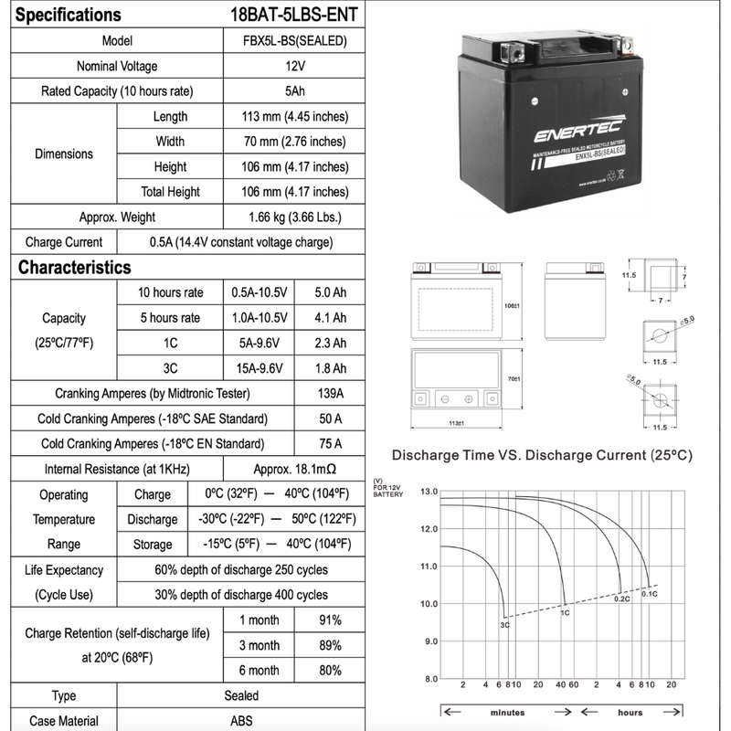Enertec Battery ENX5L-BS -Motorcycle Battery