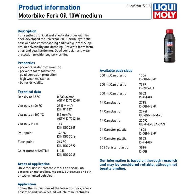 Liqui Moly Motorbike 10W Fork Oil