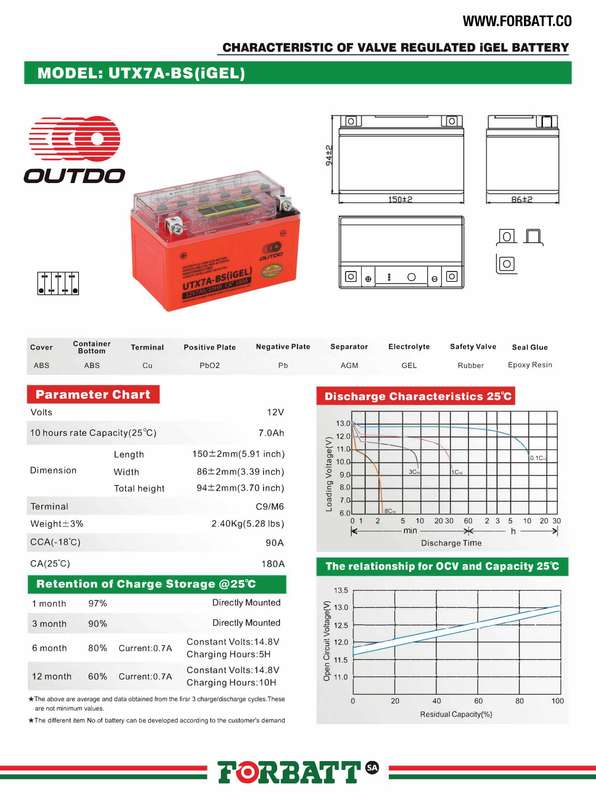 OUTDO UTX7A-BS 12V 7Ah (iGEL) Intelligent Gel Battery