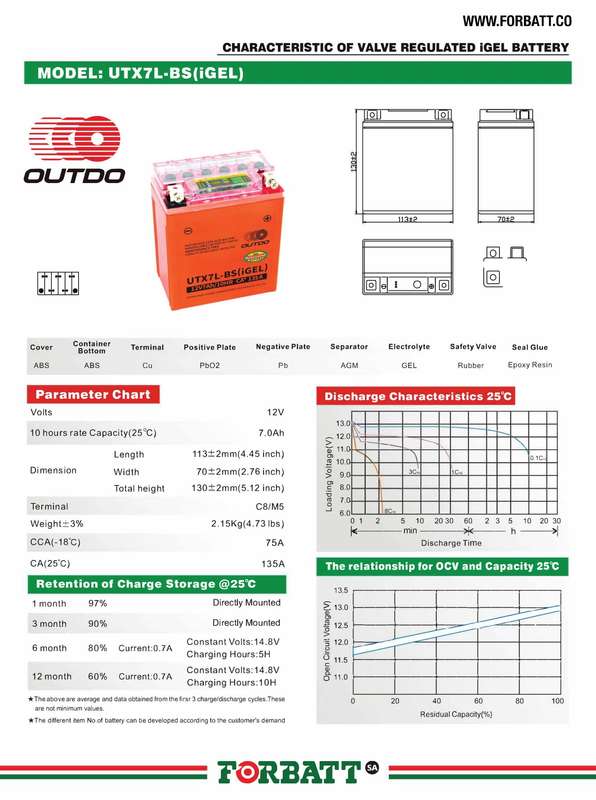 UTX7L-BS (IGEL)  Outdo Motorcycle Battery  12V-6.5Ah