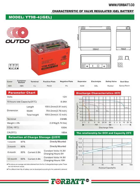 OUTDO YT9B-4 (IGEL)  Motorcycle Battery  12V-8Ah