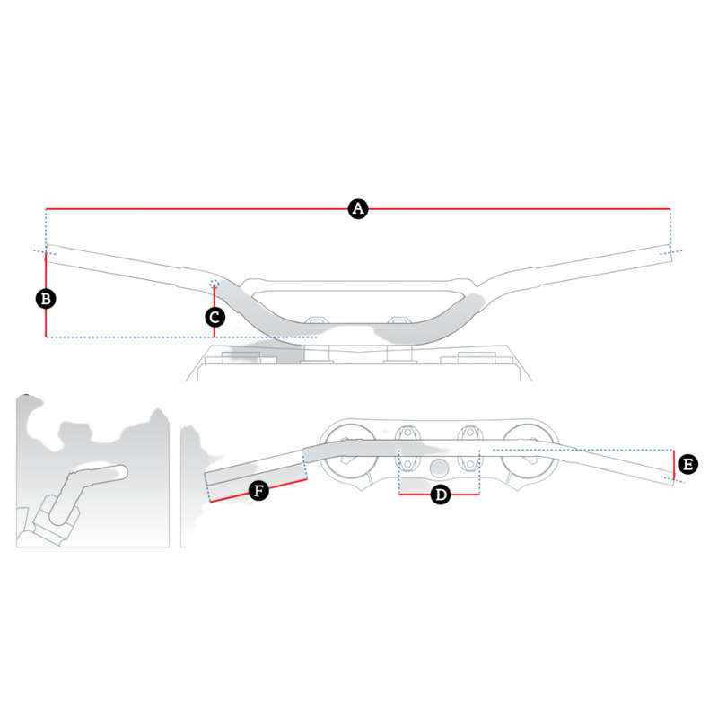 Renthal Tanium CRF/ KX/KXF Handlebars