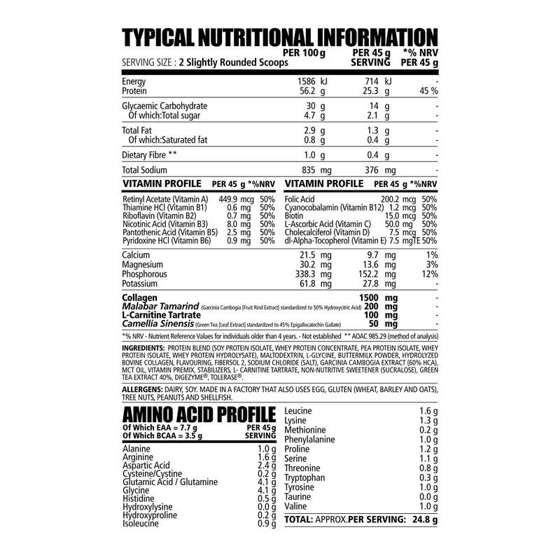 NPL Diet Pro
