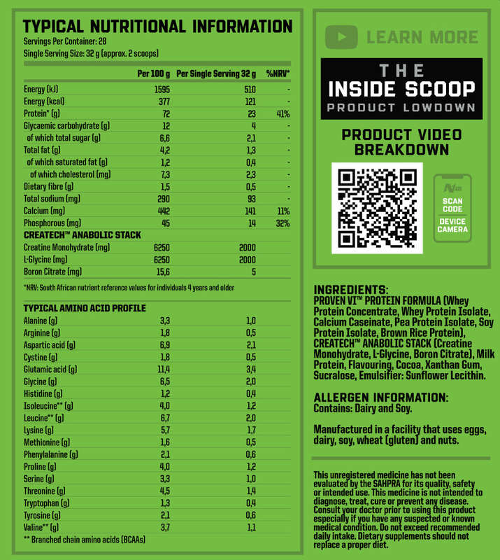 Nutritech Heavy Duty Whey Protein