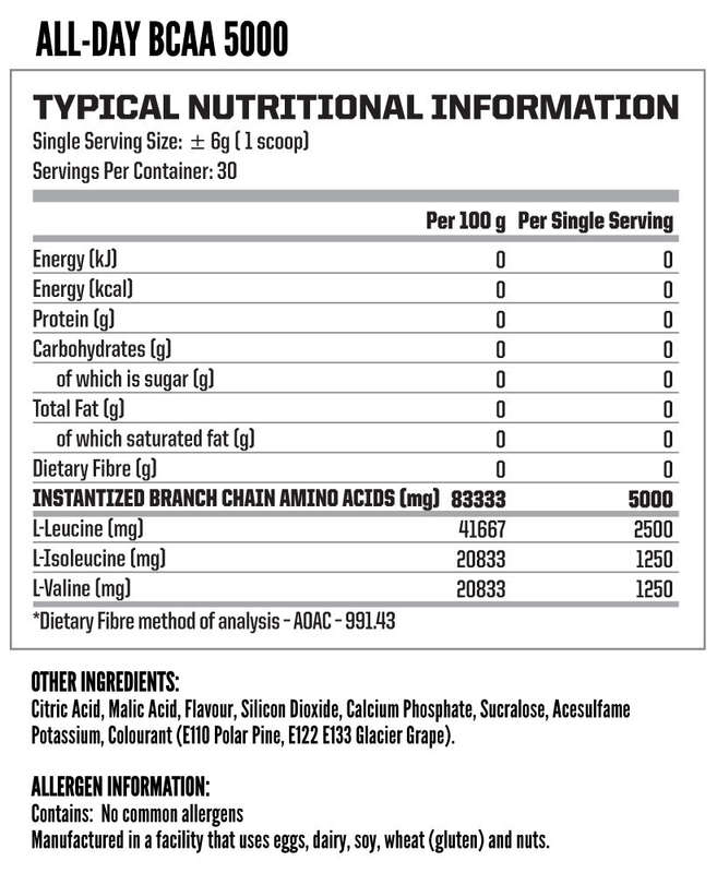 Nutritech BCAA 5000