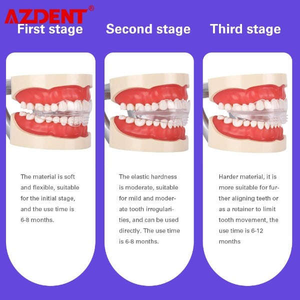 Teeth Aligner - Complete 3 stage Set - Adult - invisible