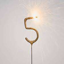 Number Sparkler Candle Gold