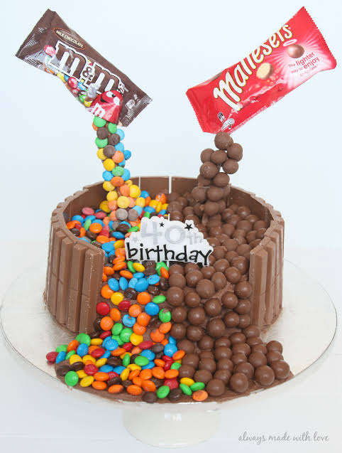 Pouring gravity cake kit