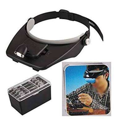 Magnifying headset