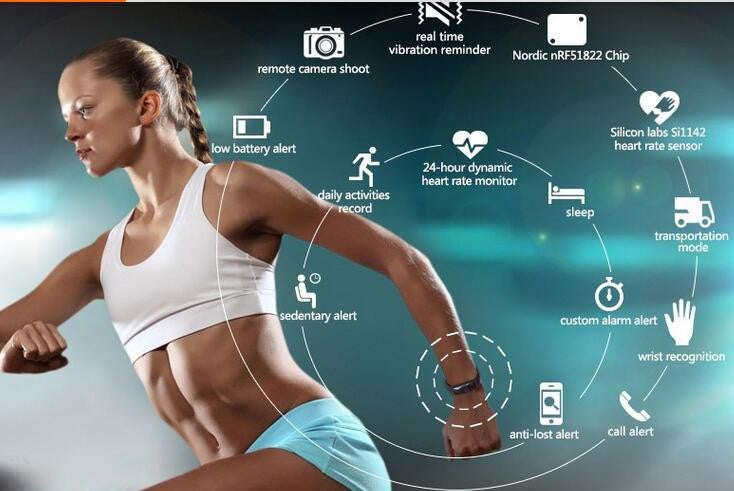 BLOOD PRESSURE + OXYGEN + HEART RATE HEALTH FITNESS SMARTWATCH/BRACELET/TRACKER - Blue