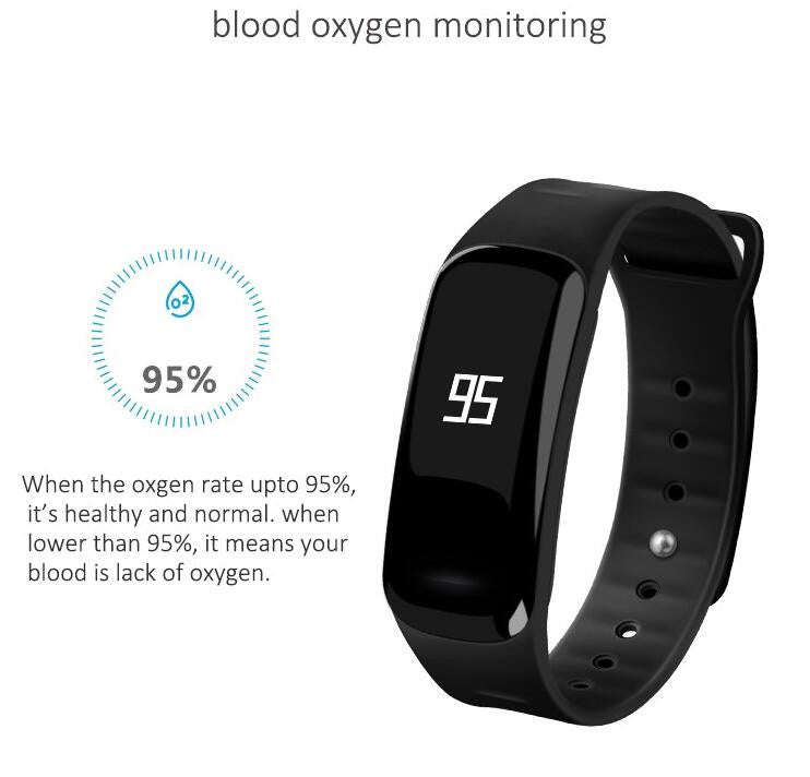 BLOOD PRESSURE + OXYGEN + HEART RATE HEALTH FITNESS SMARTWATCH/BRACELET/TRACKER - Blue