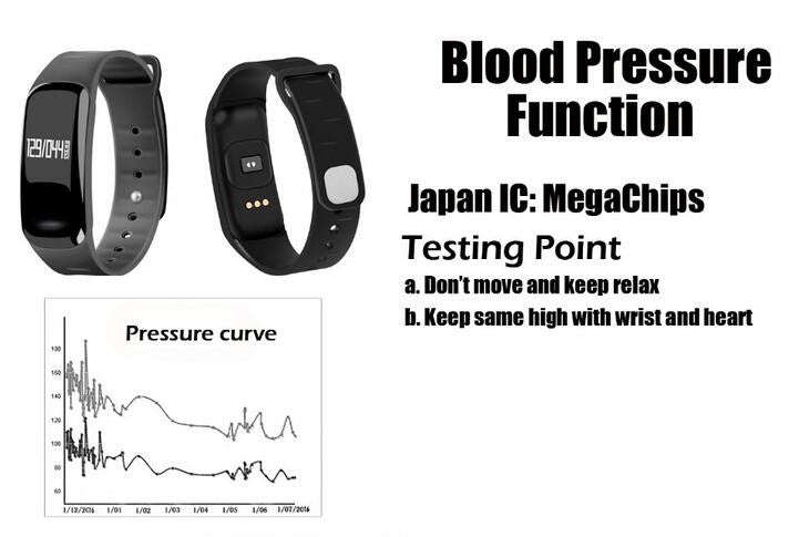 BLOOD PRESSURE + OXYGEN + HEART RATE HEALTH FITNESS SMARTWATCH/BRACELET/TRACKER - Blue