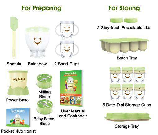 Baby Magic Bullet