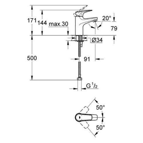 GROHE Bauflow Basin Mixer