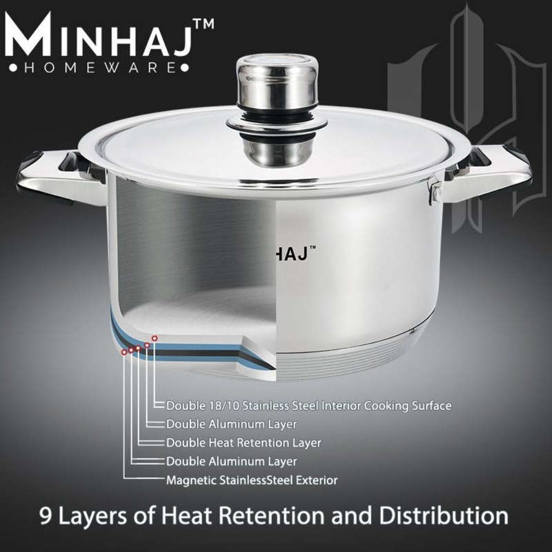 27pc Pot Set - Stainless Steel Heavy Bottom
