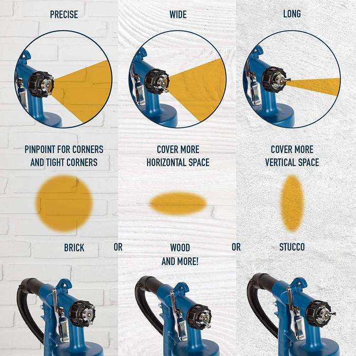 Paint Zoom Paint Sprayer