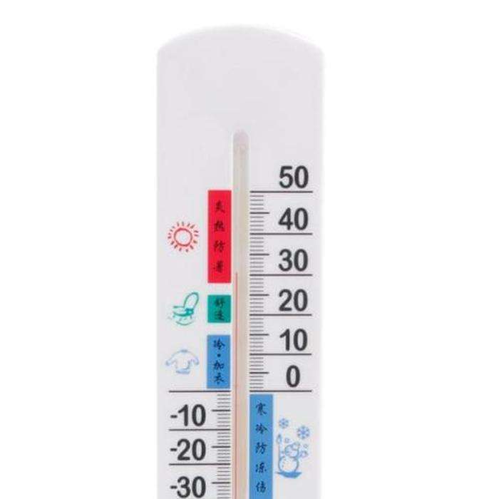 Temperature And Humidity Meter