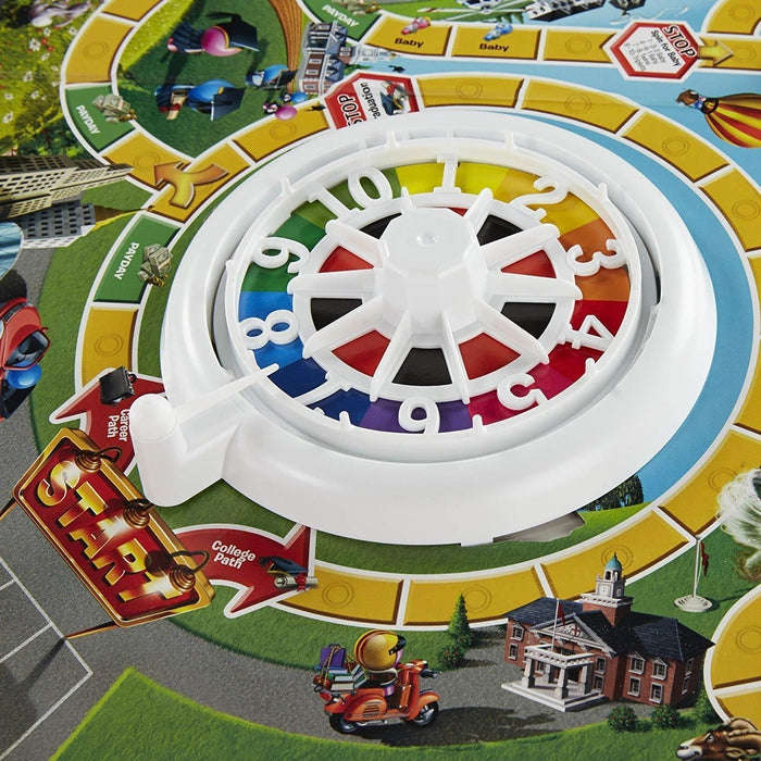 The Game Of Life Board Game