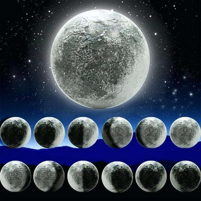 Wall Moon Light