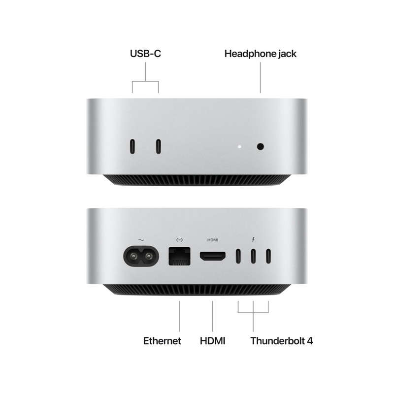 Combo Deal 2024 Apple Mac mini M4 (16GB RAM, 256GB SSD + ASUS ProArt Display + Keyboard + Mouse) ...