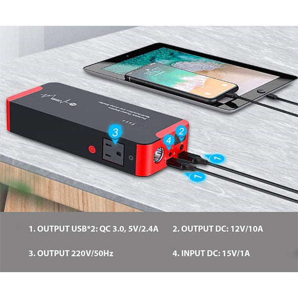 TC100 | Heavy Duty Multi Functional Jump Starter and UPS | Car Jump starter with AC output 18000m...