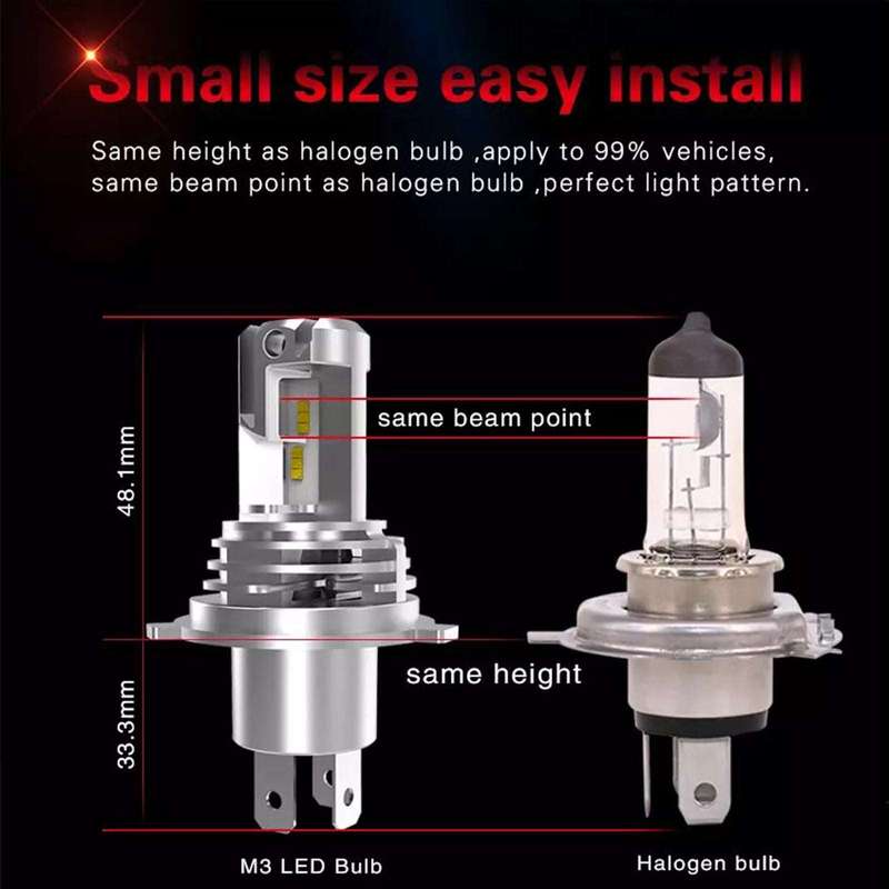 M3 55w Led headlight Set - H4