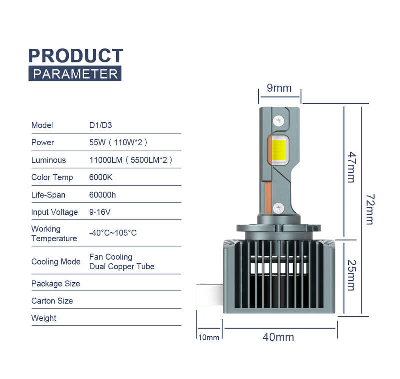 Matec Canbus 55w D1s Led