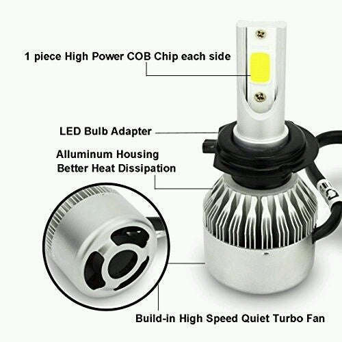 C6 36w 9006 led set