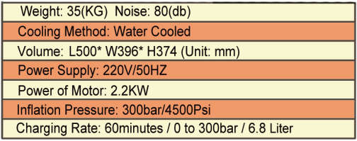 New Warrior Compressor - Externally Watercooled - Fills Scuba Tanks & PCP Rifles