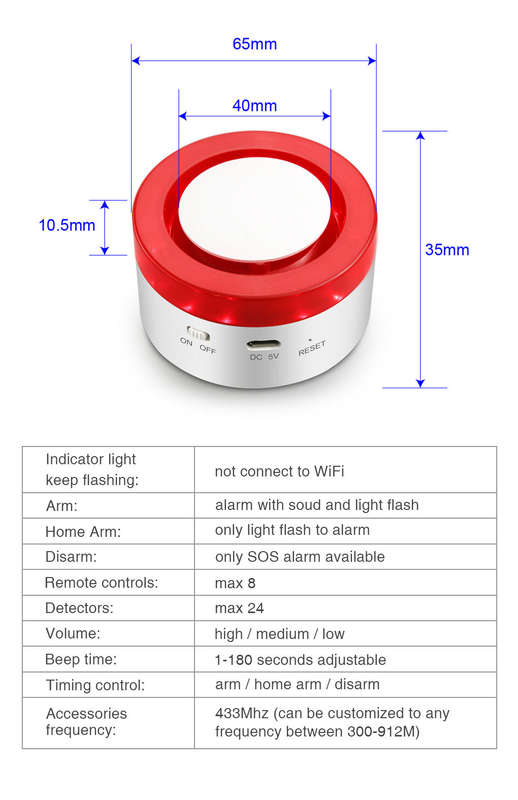 Tuya Alarm system Smart Alarm system Siren Alarm System