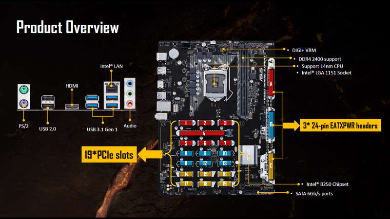 ASUS B250 MINING EXPERT 19 x PCIe