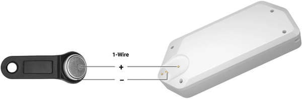 Ibutton of the Flipper Zero