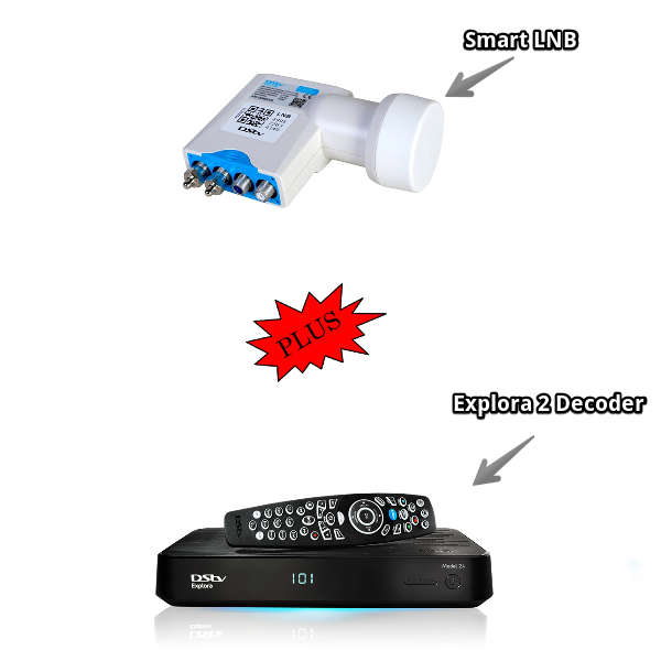 Explora Decoder Plus Smart LNB Combo