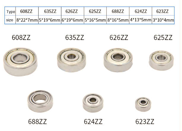 Sealed Bearings - 625zz