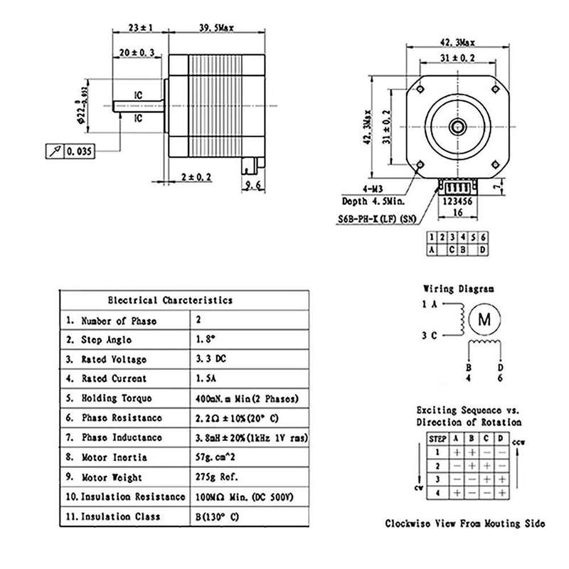 Nema 17 (42mm)