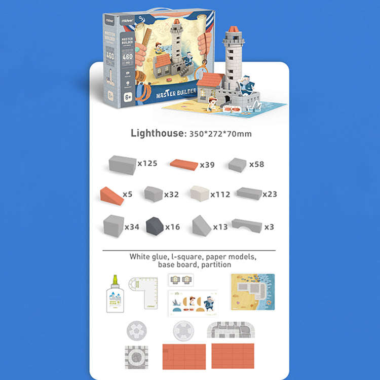 Master Reusable Builder | Lighthouse