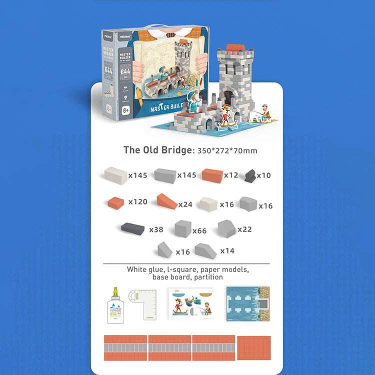 Master Reusable Builder | The Old Bridge