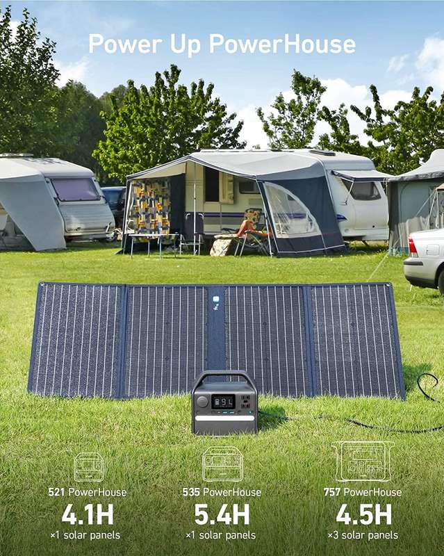 Anker 100W Portable Solar Panel 625
