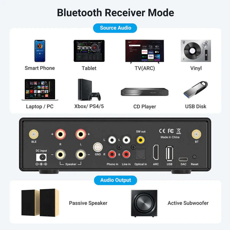 Arylic B50 Bluetooth Stereo Amplifier With Audio Transmitter - Black