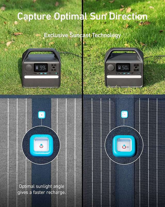Anker 100W Portable Solar Panel 625